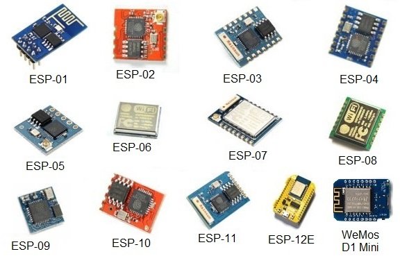 ESP8266 Module Versions