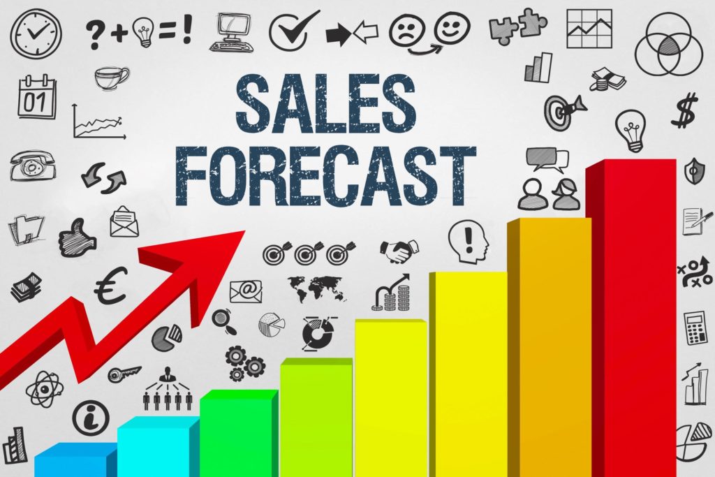 Forecast Sales using Machine Learning